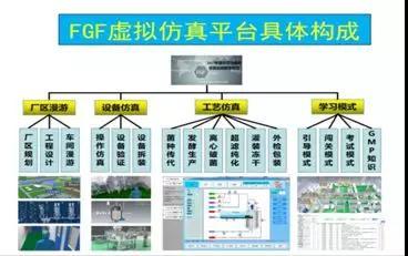 溫州醫科大學虛擬仿真實驗項目獲國家級認定 引領醫學教育數字化新篇章